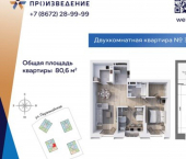 2-комн, 80 кв м, этаж 2/16 пр-кт Доватора, 14
